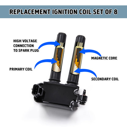 Ignition Coil Pack of 6 Compatible with 2008-2016 Jeep V8 5.7 L 6.1 L 6.4 L Chrysler 300 Aspen Dodge Challenger Charger Durango Magnum Ram Commander More Years 2005-2016 UF504 C1526